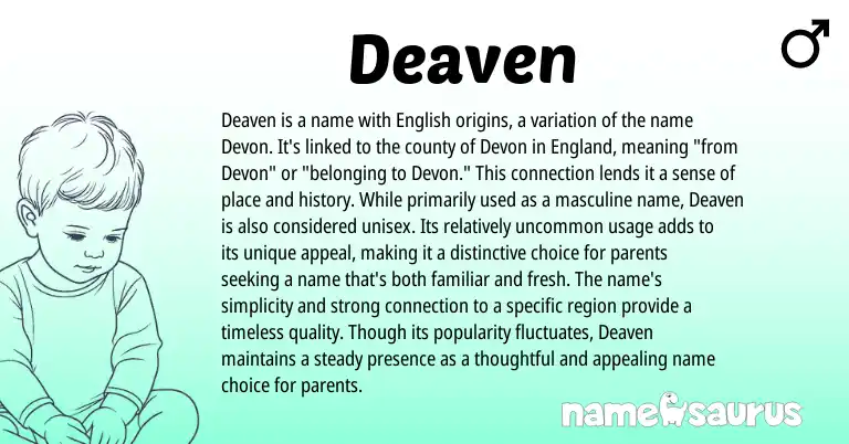 Infographic about Deaven name meaning, Deaven is a name from English origin(s).