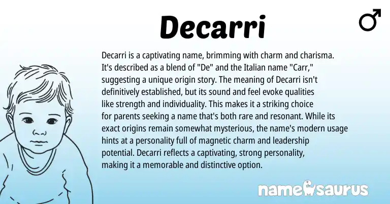 Infographic about Decarri name meaning, Decarri is a name from Italian origin(s).