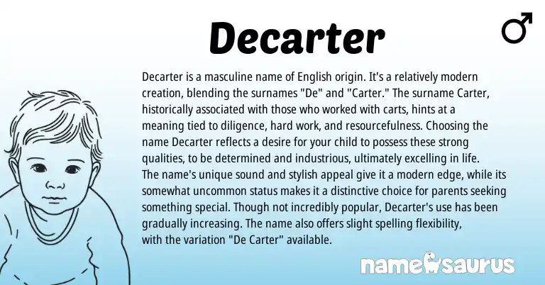 Infographic about Decarter name meaning, Decarter is a name from English origin(s).