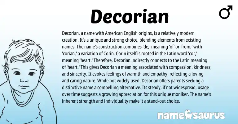 Infographic about Decorian name meaning, Decorian is a name from Latin, English origin(s).