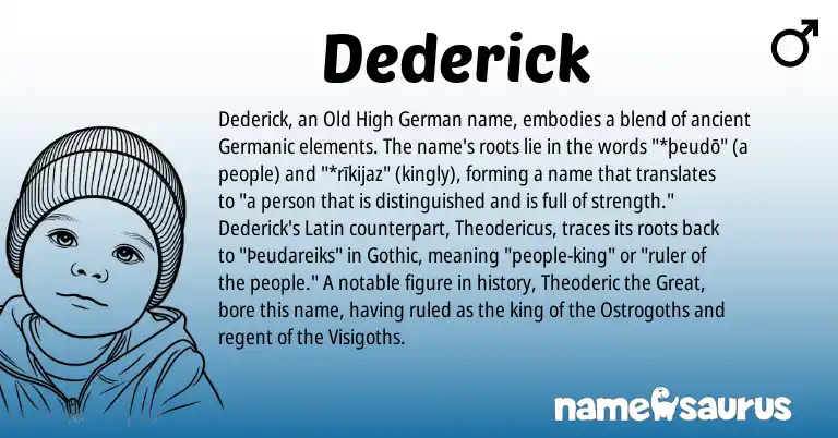 Infographic about Dederick name meaning, Dederick is a name from Old High German, Germanic, Latin, Gothic origin(s).