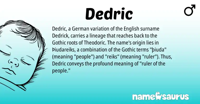 Infographic about Dedric name meaning, Dedric is a name from German, English, Theodoric, Gothic origin(s).
