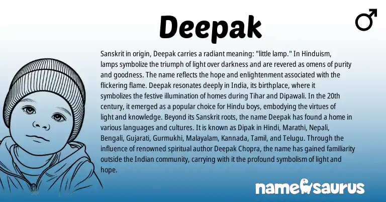 Infographic about Deepak name meaning, Deepak is a name from Malayalam, Bengali, Nepali, Indian, Kannada, Hinduism, Telugu, Hindi, Tamil, Hindu, Sanskrit, Gujarati, Marathi origin(s).