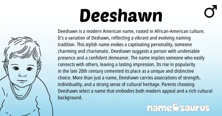 Infographic about Deeshawn name meaning, Deeshawn is a name from American origin(s).