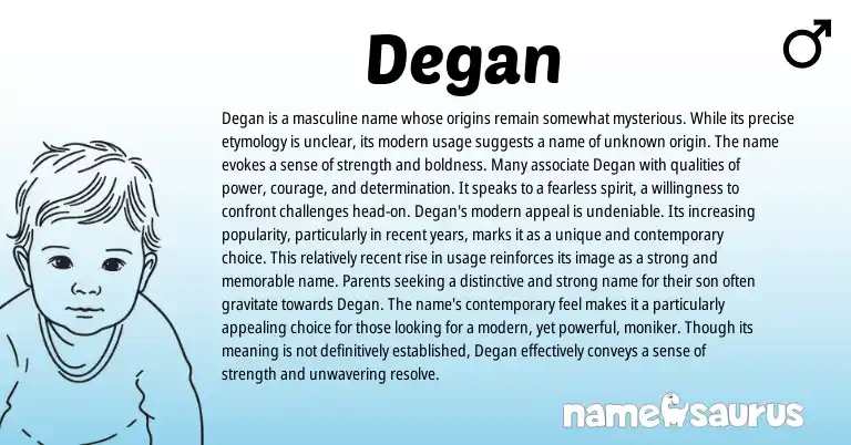 Infographic about Degan name meaning, Degan is a name from Other origin(s).