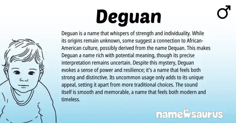 Infographic about Deguan name meaning, Deguan is a name from Other origin(s).
