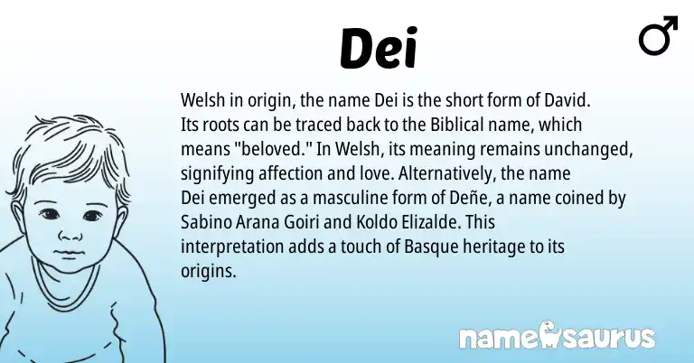 Infographic about Dei name meaning, Dei is a name from Basque, Welsh origin(s).