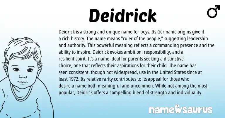Infographic about Deidrick name meaning, Deidrick is a name from Germanic origin(s).