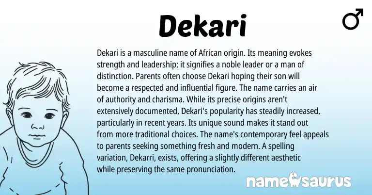 Infographic about Dekari name meaning, Dekari is a name from African origin(s).