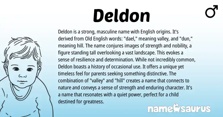 Infographic about Deldon name meaning, Deldon is a name from English origin(s).
