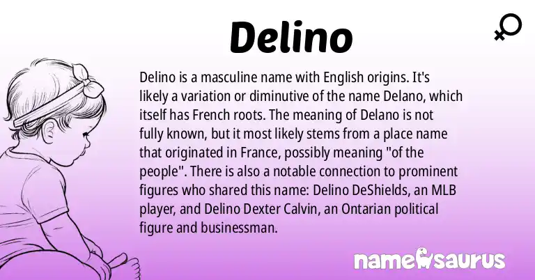 Infographic about Delino name meaning, Delino is a name from English origin(s).