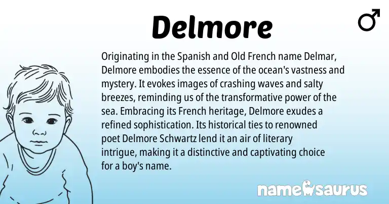 Infographic about Delmore name meaning, Delmore is a name from Spanish, French, Old French origin(s).