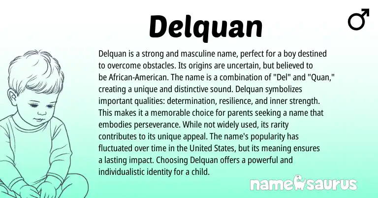 Infographic about Delquan name meaning, Delquan is a name from Other origin(s).