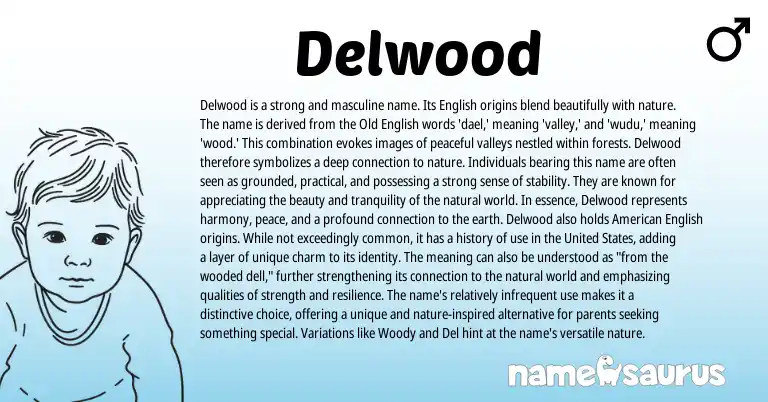 Infographic about Delwood name meaning, Delwood is a name from English origin(s).