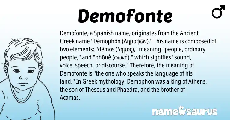 Infographic about Demofonte name meaning, Demofonte is a name from Spanish, Ancient Greek, Greek origin(s).