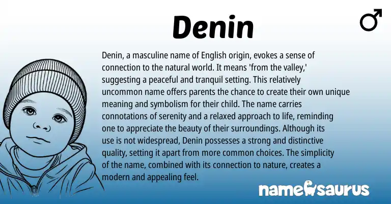 Infographic about Denin name meaning, Denin is a name from English origin(s).