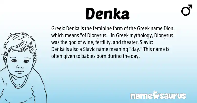 Infographic about Denka name meaning, Denka is a name from Slavic, Greek origin(s).