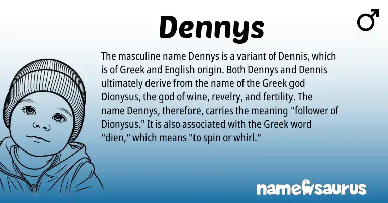 Infographic about Dennys name meaning, Dennys is a name from English, Greek origin(s).