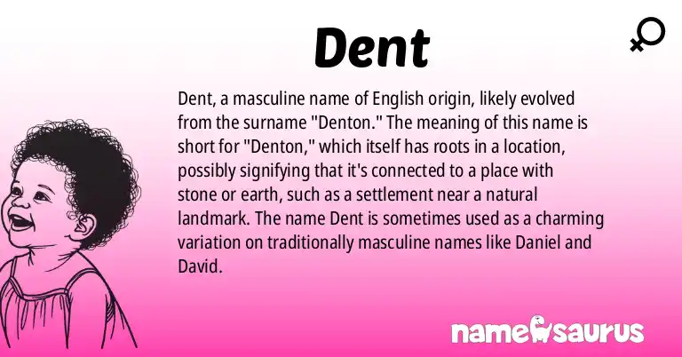 Infographic about Dent name meaning, Dent is a name from English origin(s).