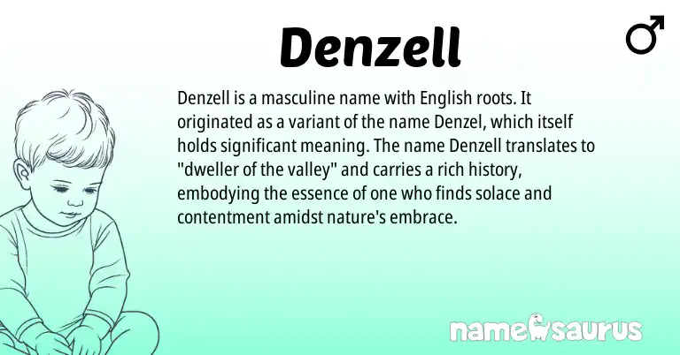 Infographic about Denzell name meaning, Denzell is a name from English origin(s).