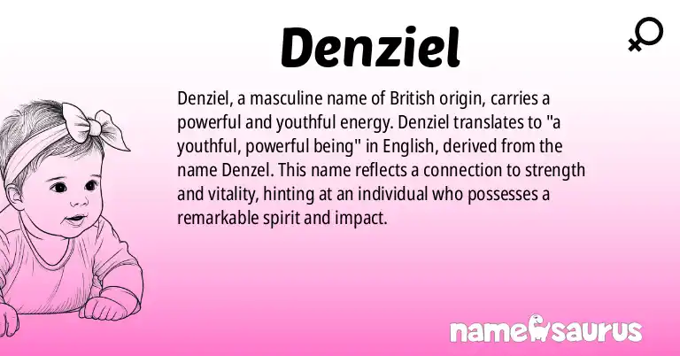 Infographic about Denziel name meaning, Denziel is a name from British origin(s).