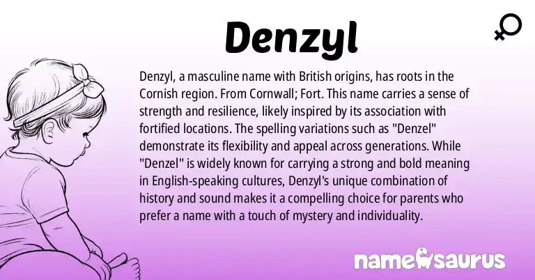 Infographic about Denzyl name meaning, Denzyl is a name from British origin(s).