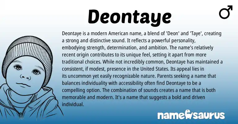 Infographic about Deontaye name meaning, Deontaye is a name from American origin(s).