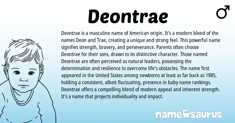 Infographic about Deontrae name meaning, Deontrae is a name from American origin(s).