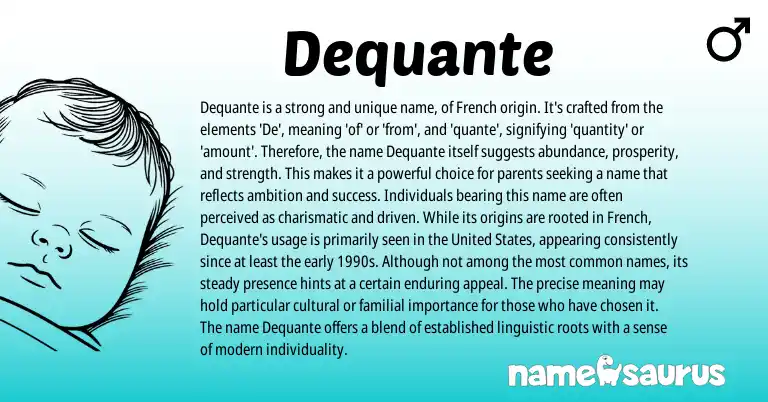 Infographic about Dequante name meaning, Dequante is a name from French origin(s).