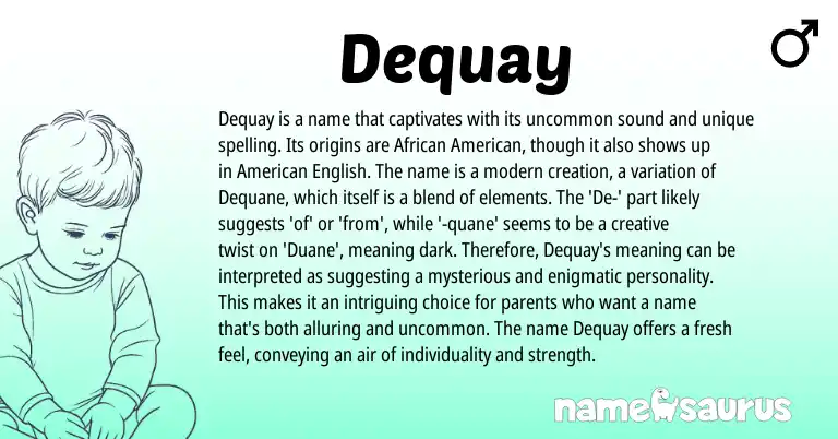 Infographic about Dequay name meaning, Dequay is a name from African, American origin(s).