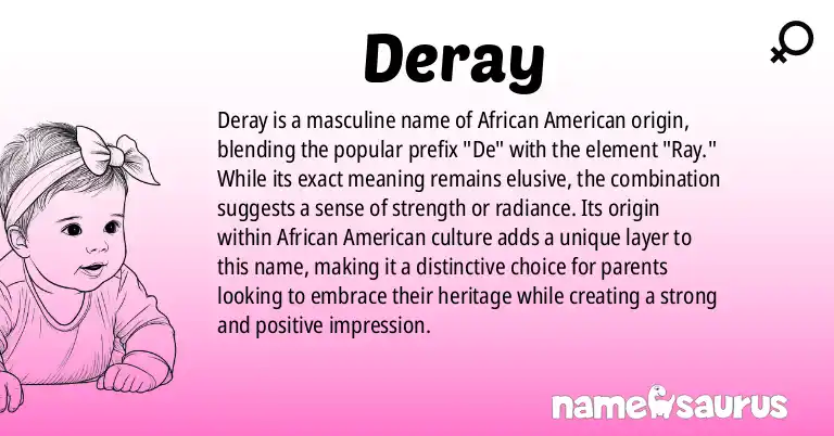 Infographic about Deray name meaning, Deray is a name from African American origin(s).