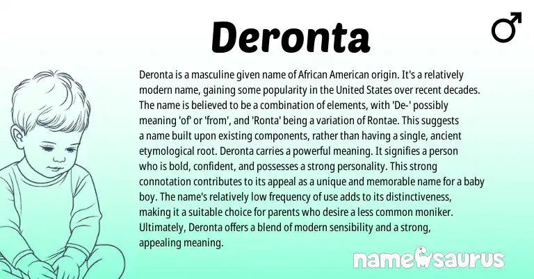 Infographic about Deronta name meaning, Deronta is a name from African, American origin(s).