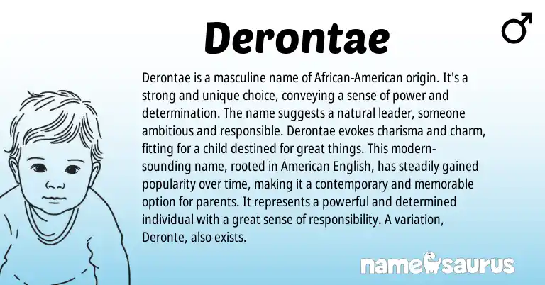 Infographic about Derontae name meaning, Derontae is a name from American origin(s).