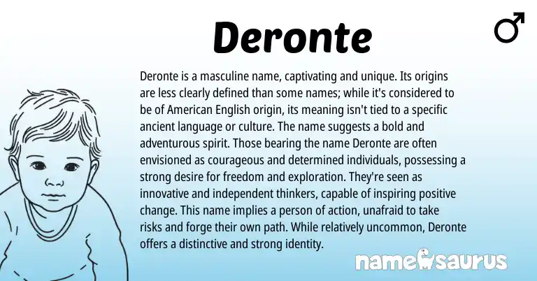 Infographic about Deronte name meaning, Deronte is a name from Other origin(s).