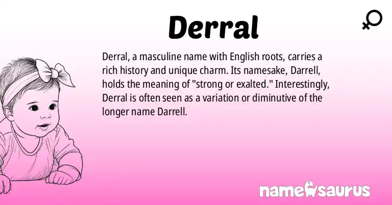 Infographic about Derral name meaning, Derral is a name from English origin(s).