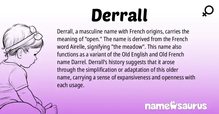 Infographic about Derrall name meaning, Derrall is a name from French origin(s).