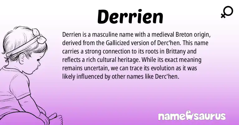 Infographic about Derrien name meaning, Derrien is a name from Medieval Breton (Gallicized) origin(s).