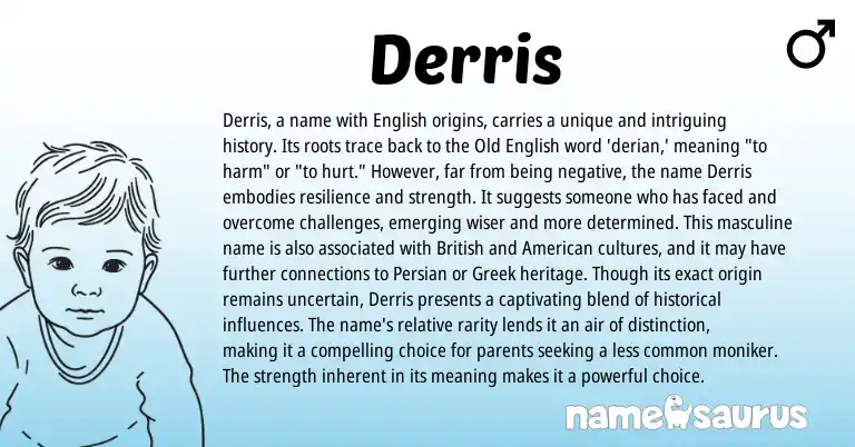 Infographic about Derris name meaning, Derris is a name from English origin(s).