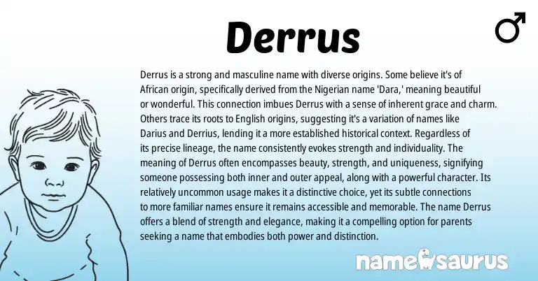 Infographic about Derrus name meaning, Derrus is a name from African, Nigerian origin(s).
