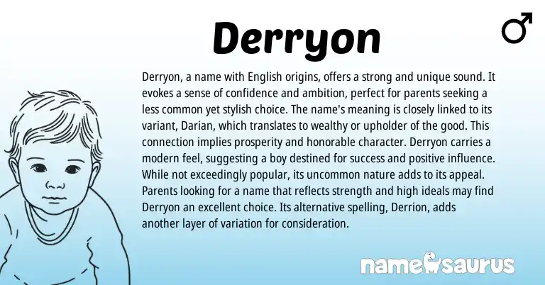 Infographic about Derryon name meaning, Derryon is a name from Other origin(s).