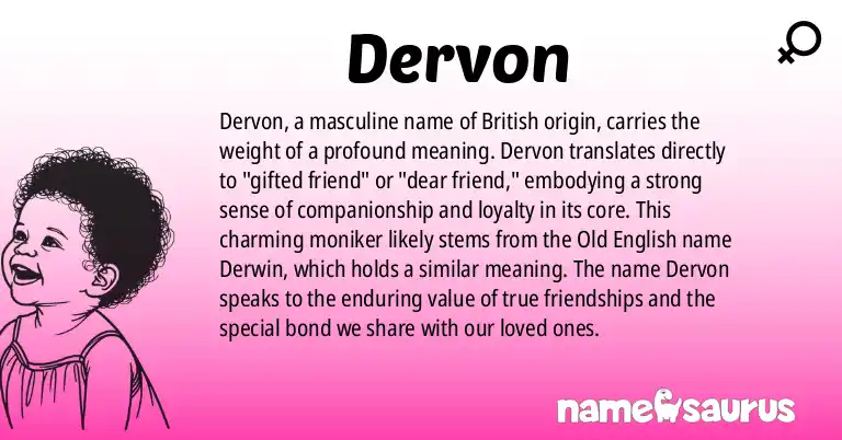 Infographic about Dervon name meaning, Dervon is a name from British origin(s).