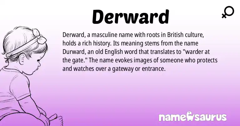 Infographic about Derward name meaning, Derward is a name from British origin(s).