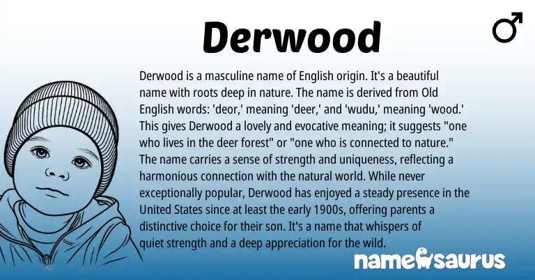 Infographic about Derwood name meaning, Derwood is a name from English origin(s).