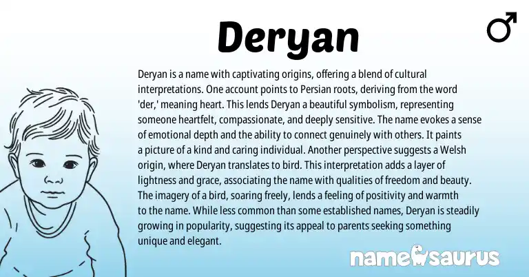 Infographic about Deryan name meaning, Deryan is a name from Persian origin(s).