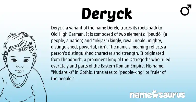 Infographic about Deryck name meaning, Deryck is a name from Old High German, Roman, Gothic origin(s).