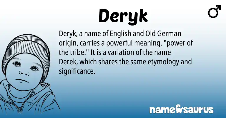 Infographic about Deryk name meaning, Deryk is a name from Old German, English origin(s).