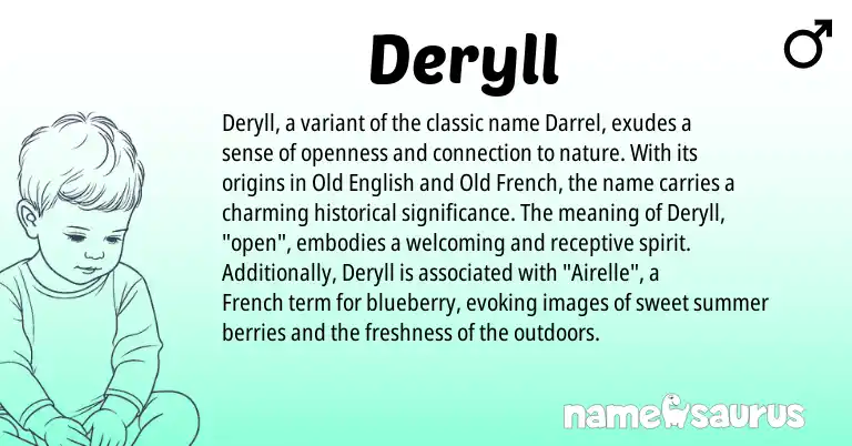 Infographic about Deryll name meaning, Deryll is a name from Old English, French, Old French origin(s).