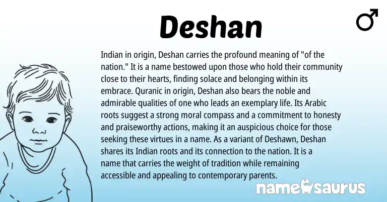 Infographic about Deshan name meaning, Deshan is a name from Arabic, Indian, Quranic origin(s).