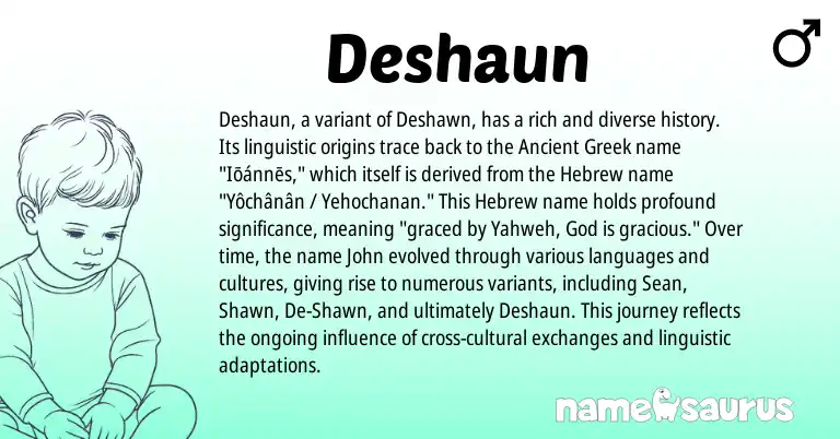 Infographic about Deshaun name meaning, Deshaun is a name from Hebrew, Greek origin(s).