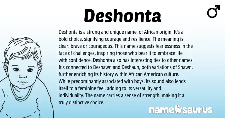 Infographic about Deshonta name meaning, Deshonta is a name from African origin(s).